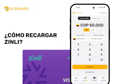 Cómo recargar Zinli en Venezuela desde el exterior