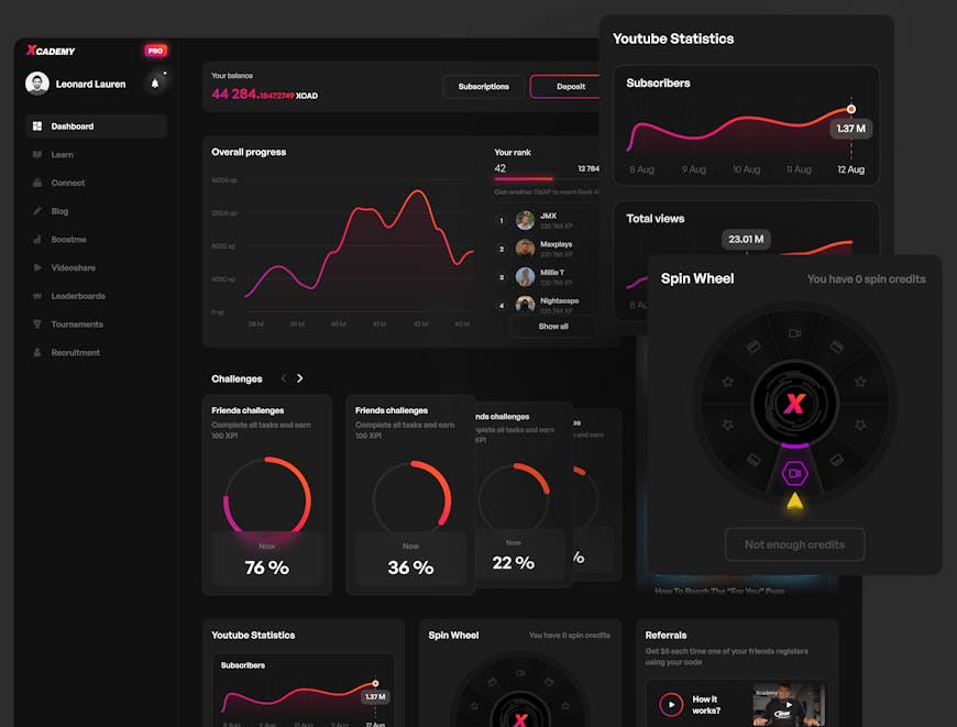 XCAD Network