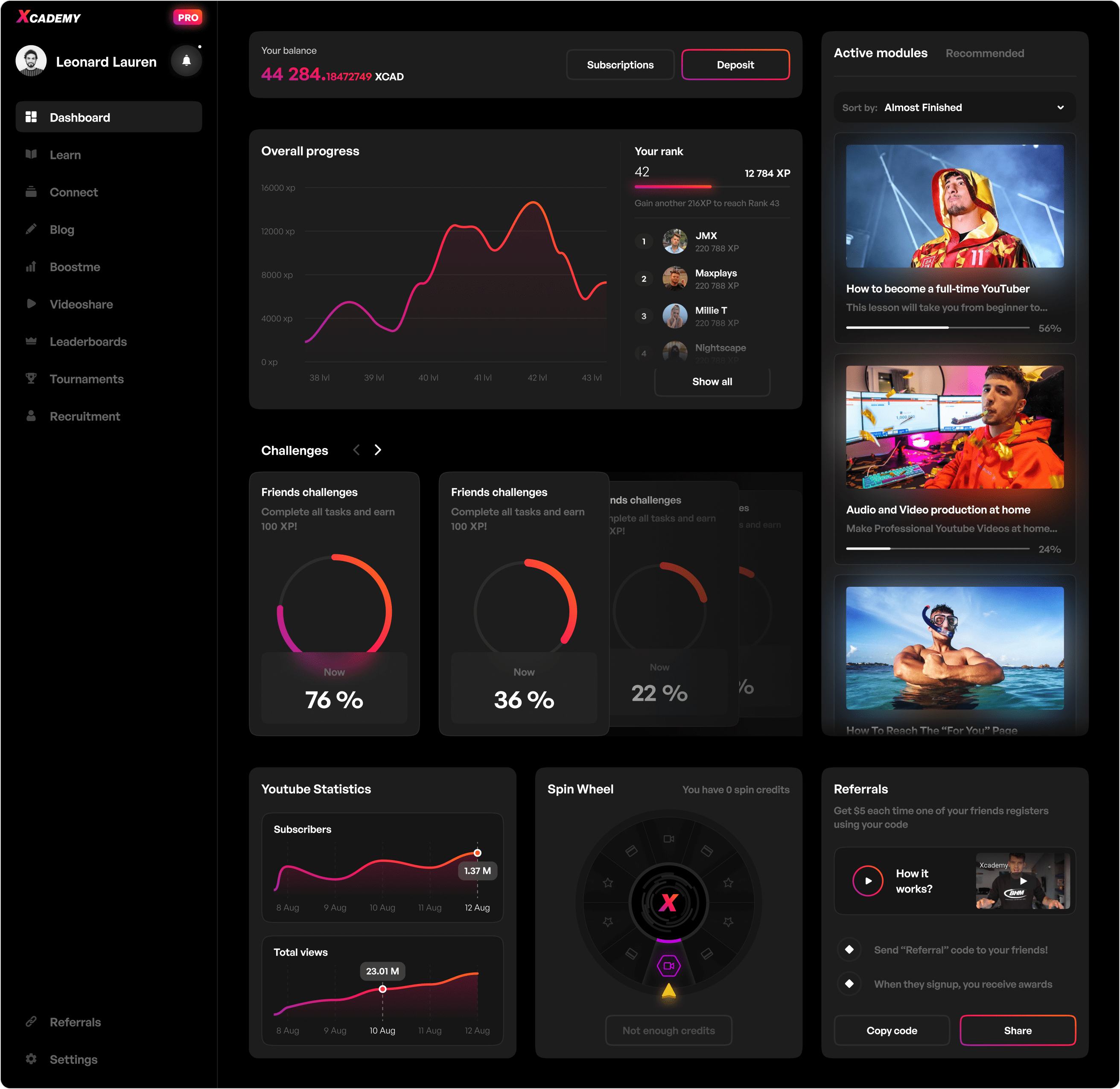 Admin panel