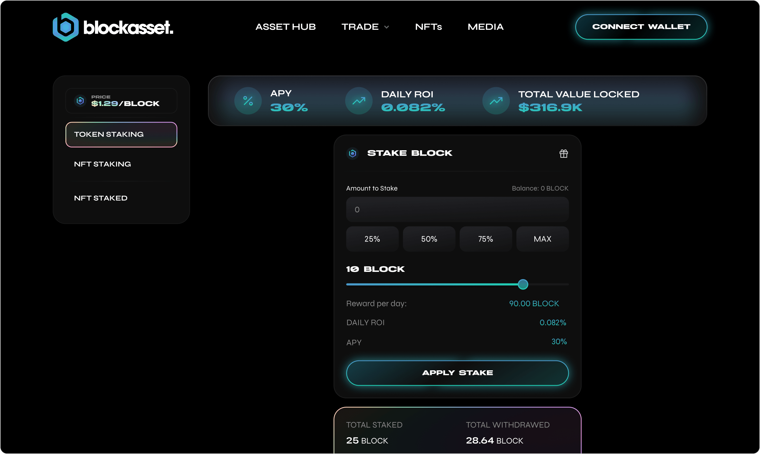 Asset hub