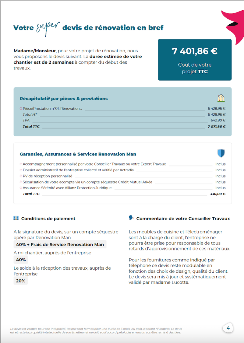 Votre devis cuisine en ligne gratuit en 24h - Renovation Man