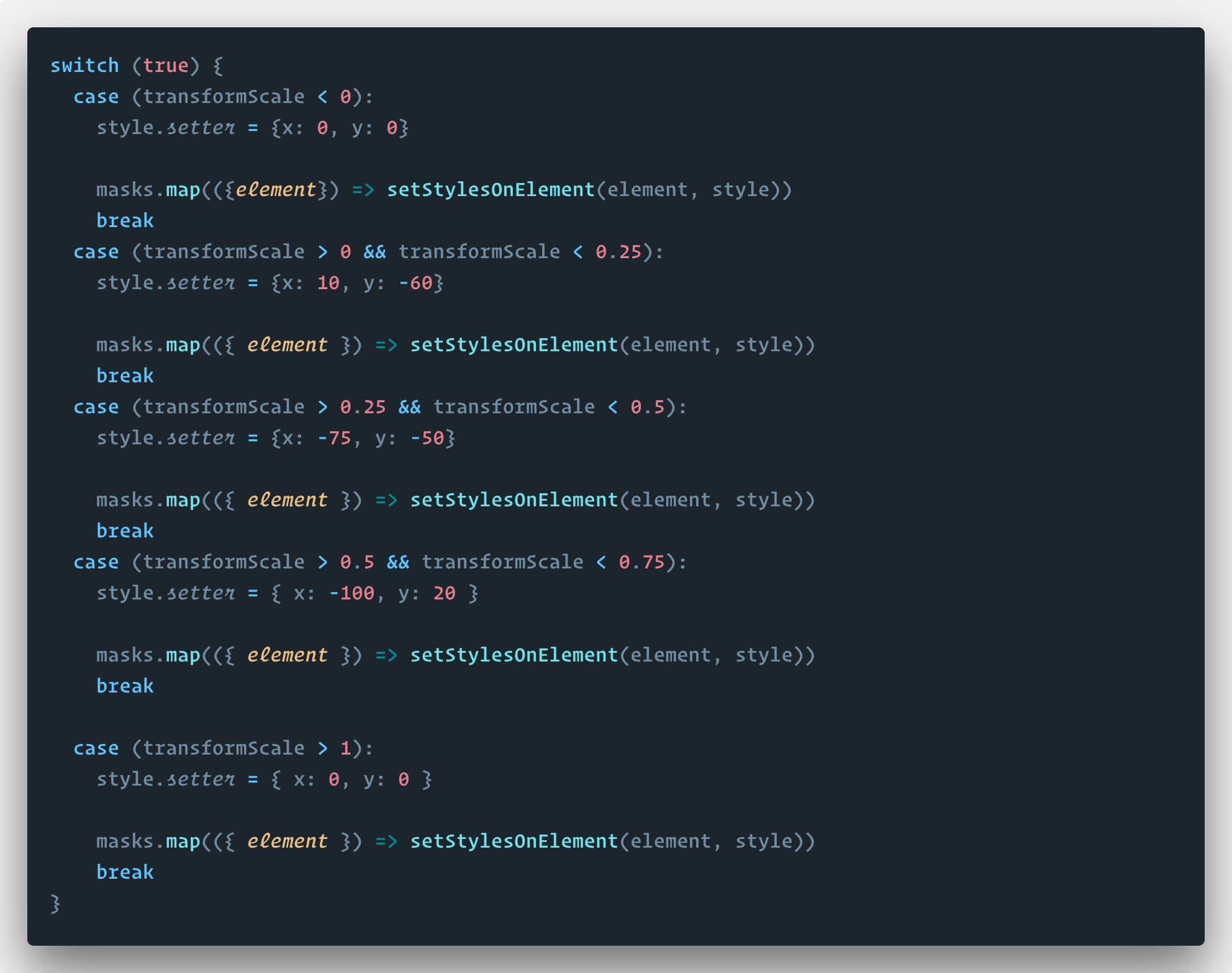De code voor de animatie.