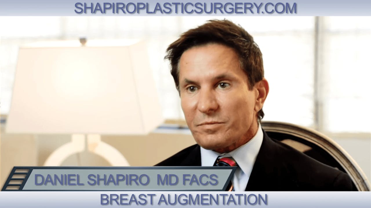 Dr. Shapiro on Television
