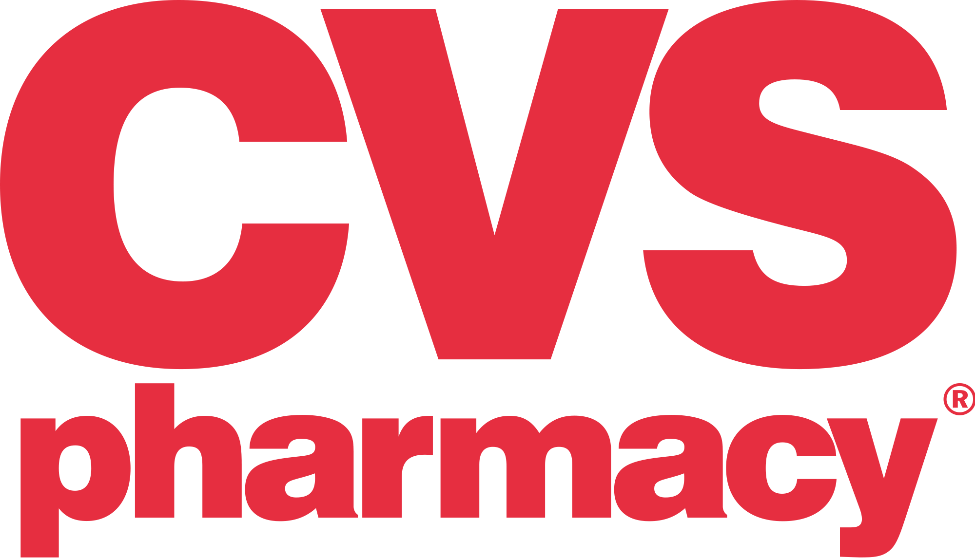 CVS Pharmacy