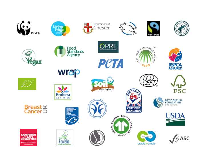 logos of several certification and validation organisations