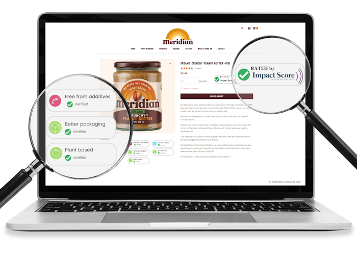 Making the most of your Impact Scores