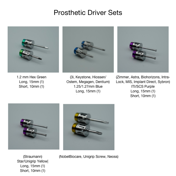 Prosthetic Kit drivers