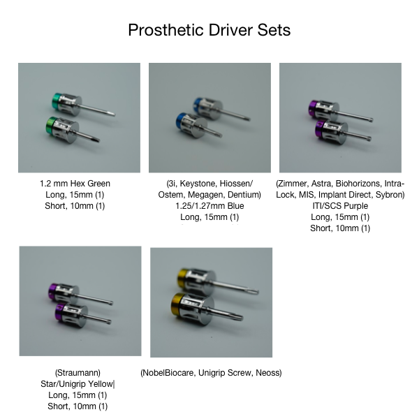 Prothesis Driver Universal Prosthetic Kit with Drivers and Wrench