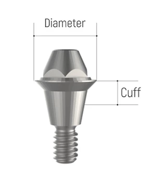 AnyRidge Compatible Multi-Unit Straight Abutment 3