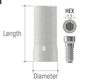 Multi-Unit Plastic Cylinder