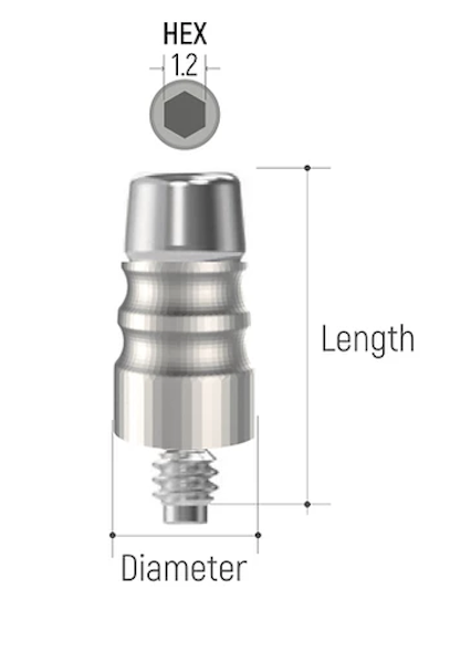 Multi-Unit Transfer Impression Coping