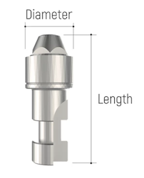Multi-Unit Abutment Driver
