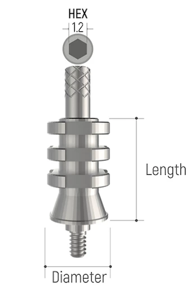 Multi-Unit Pick Up Impression Coping