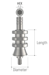 Multi-Unit Pick Up Impression Coping