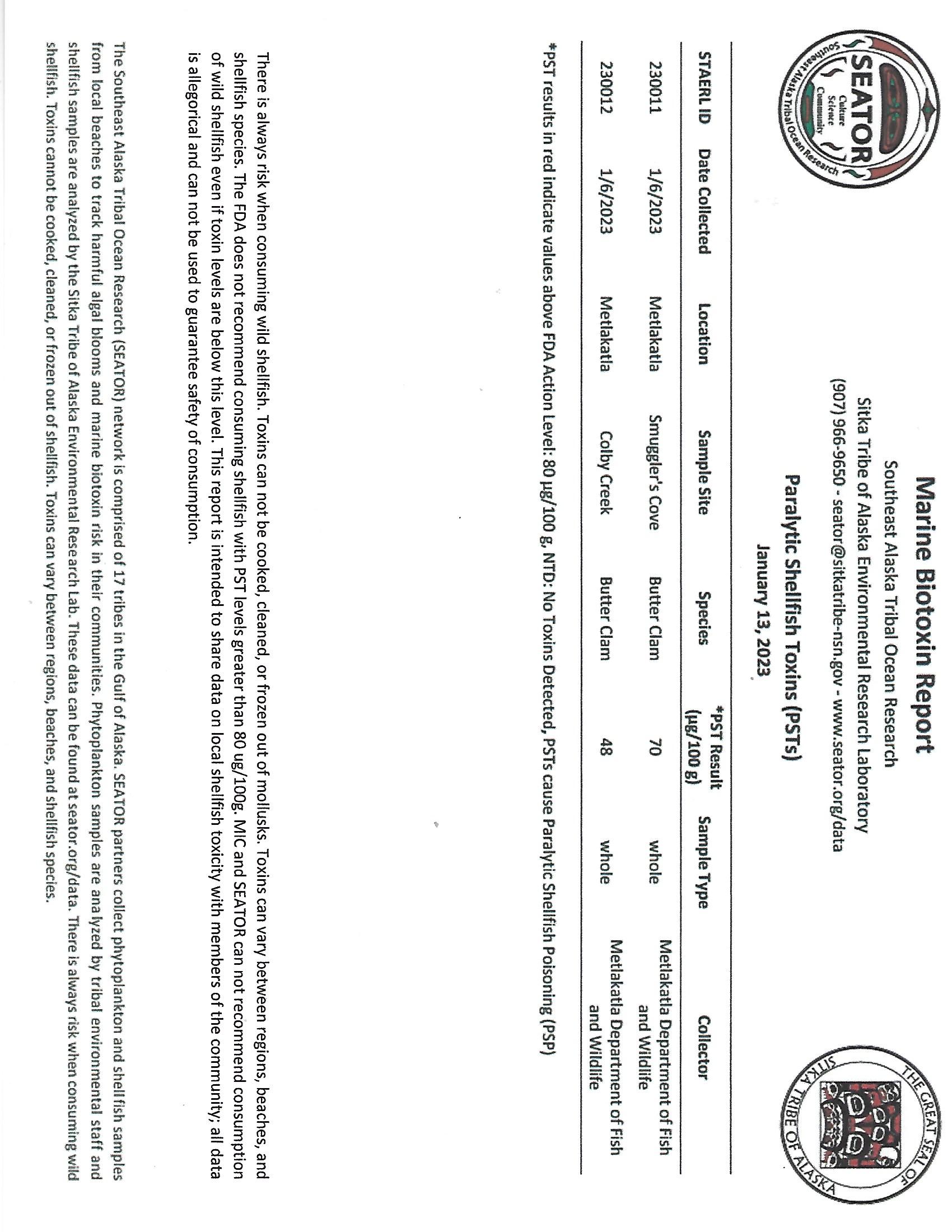 Metlakatla Indian Community Metlakatla, Alaska