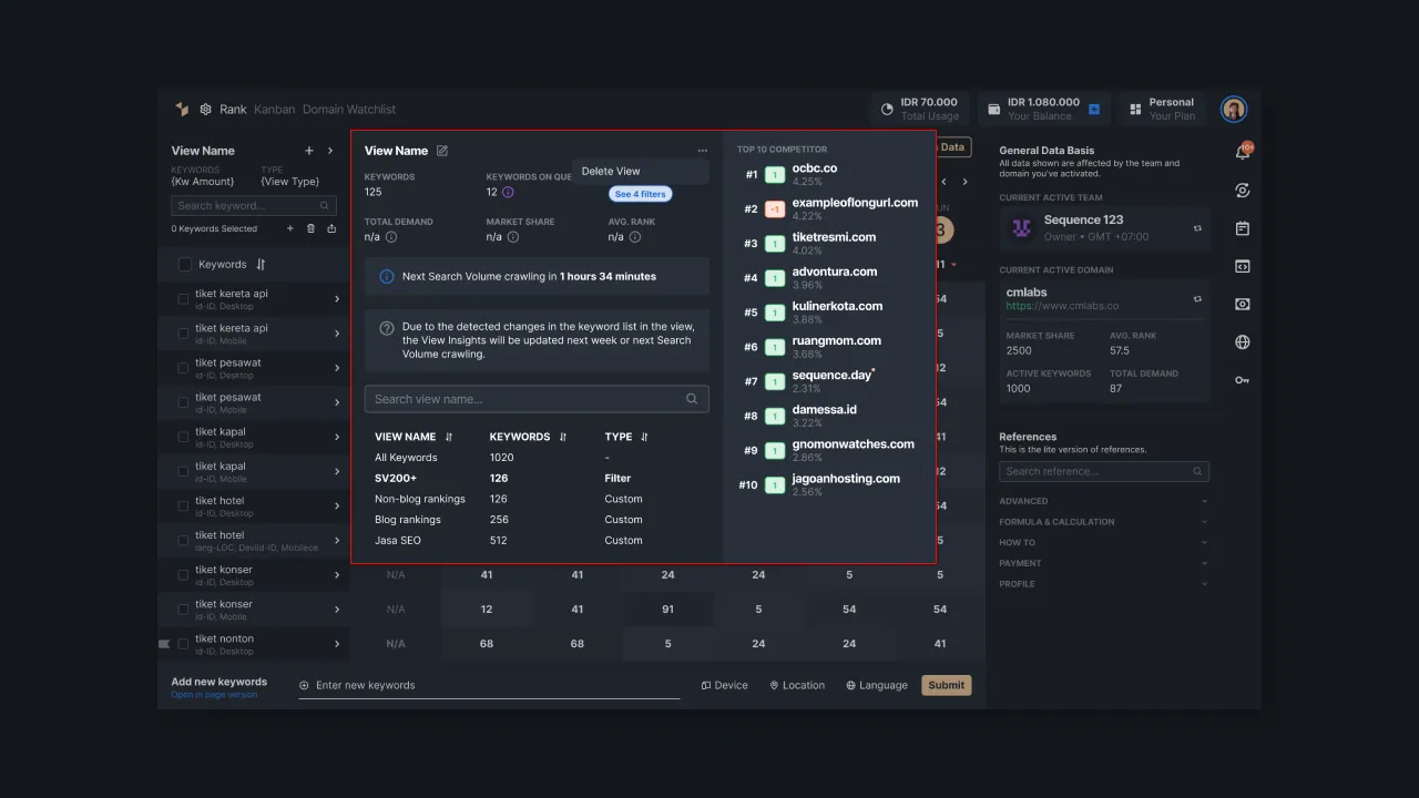 Figure 1 - view on rank dashboard