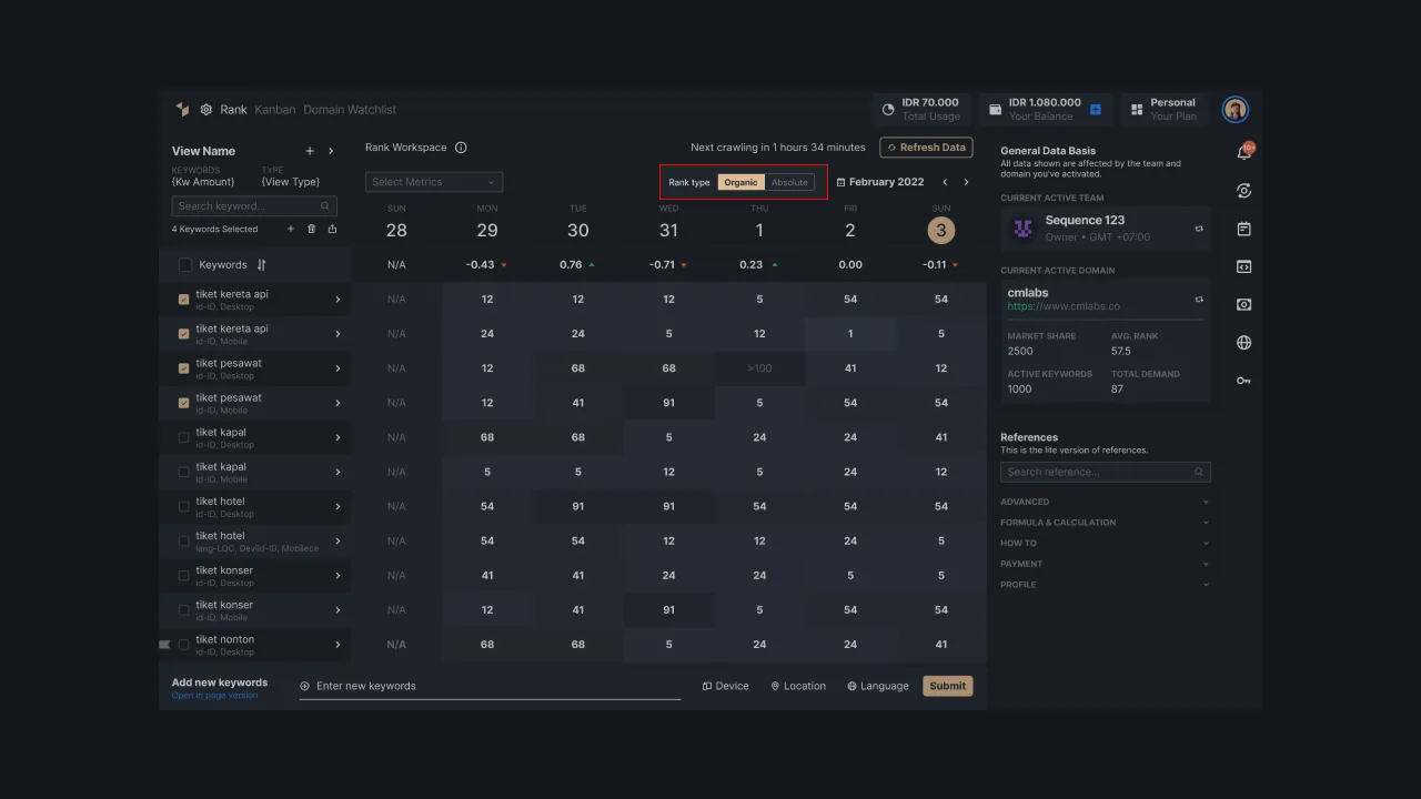 Gambar 2 - Filter data berdasarkan jenis ranking