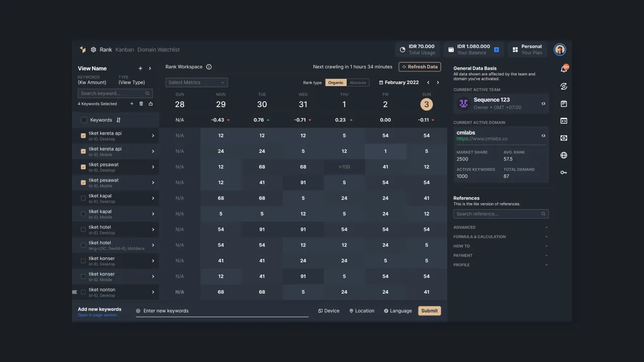 Gambar 8 - tampilan rank dashboard