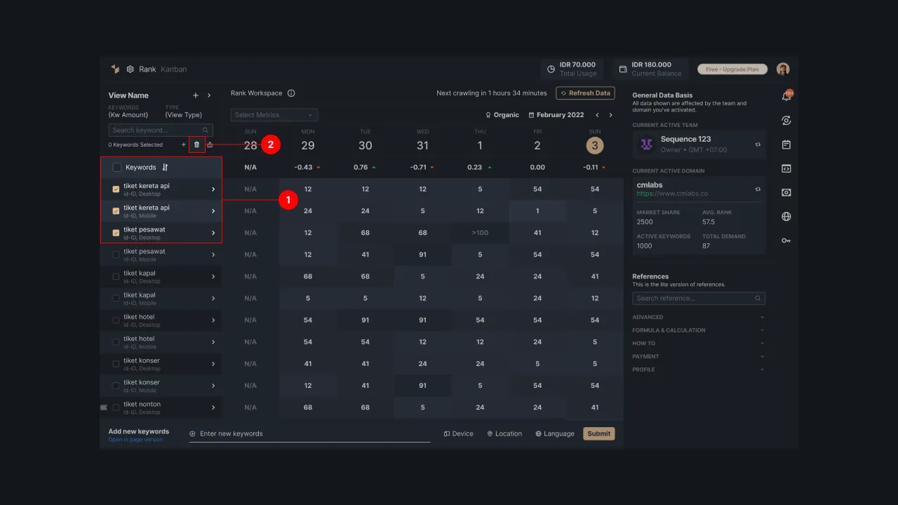 Figure 1 - Rank dashboard page