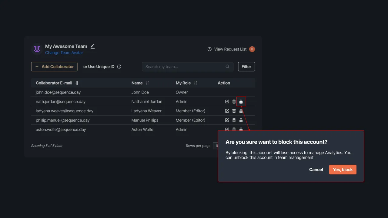 Figure 13 - Blocking a team member