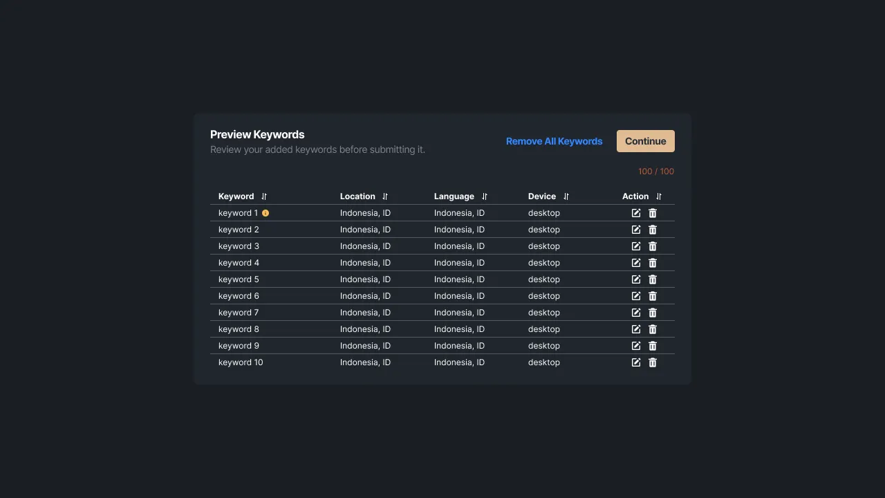 Figure 13 - Preview the list of added keywords