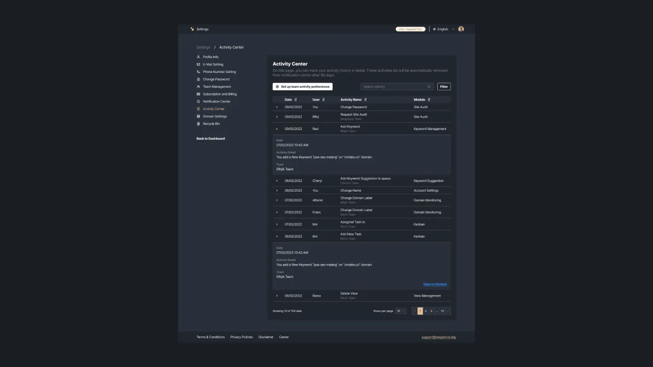 Figure 3: Display of Full Page Activity Center in Sequence.