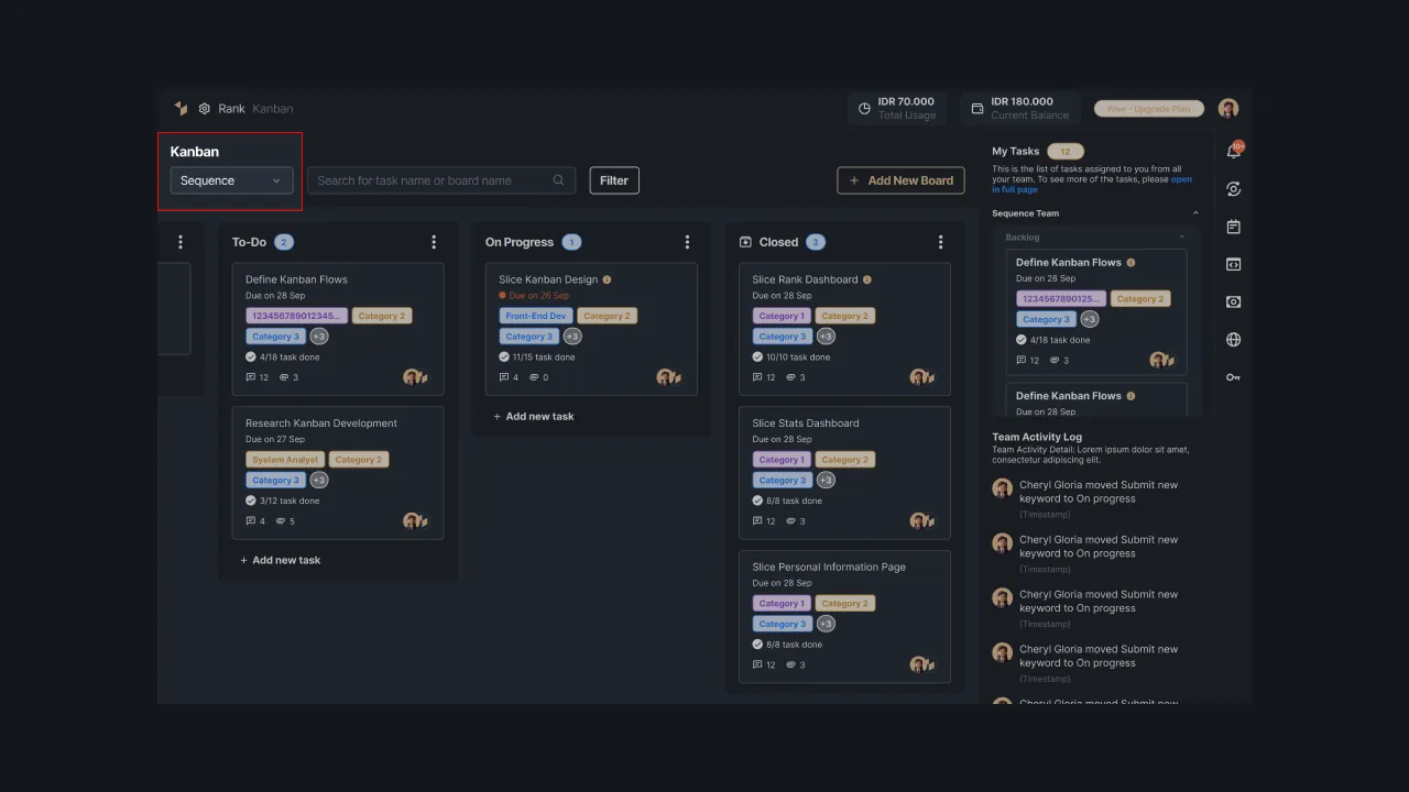 Figure 1 - change team