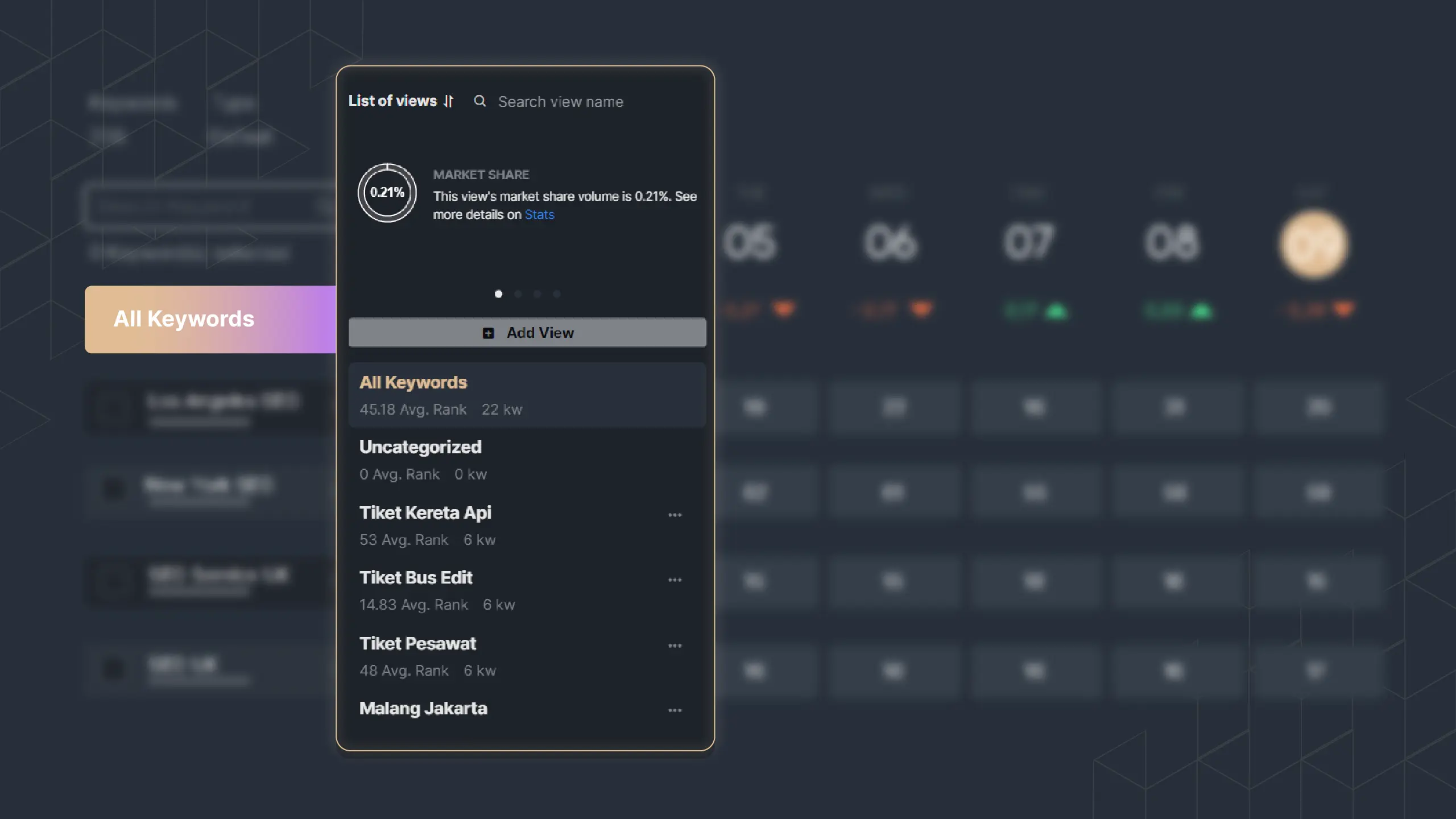Picture 2: View feature in Sequence Stats that can contain as many groups as needed.