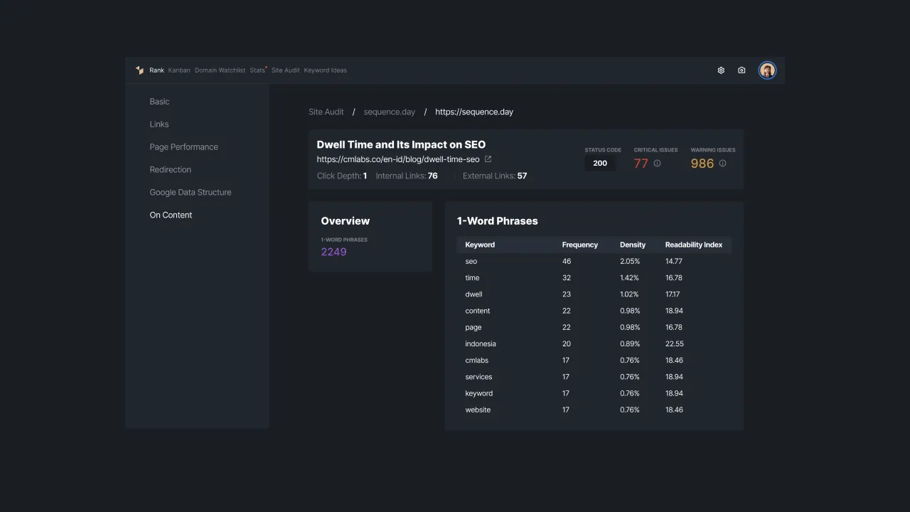 Figure 2 - Detailed page content audit report