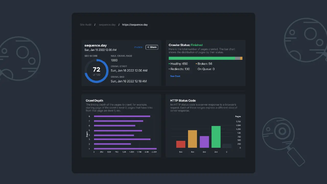 Picture 1 - Site Audit Dashboard in Sequence Stats.