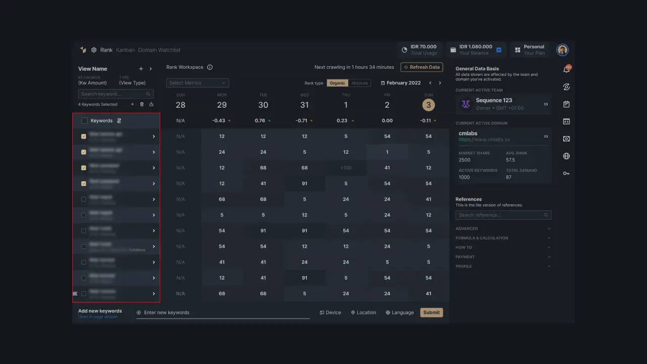 Picture 3: Keyword Ranking Tracker by Sequence Stats.