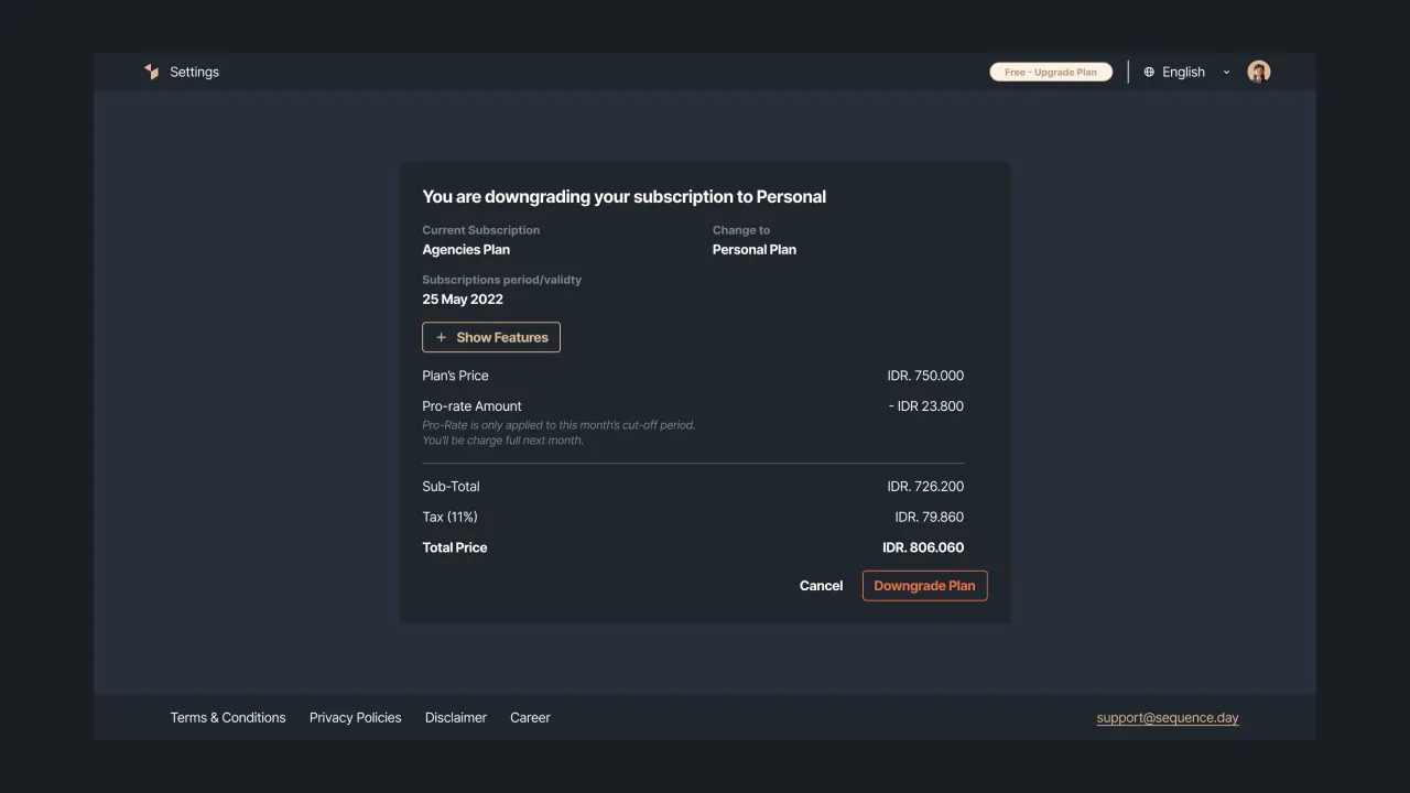 Figure 8: Summary of subscription plan reduction transactions