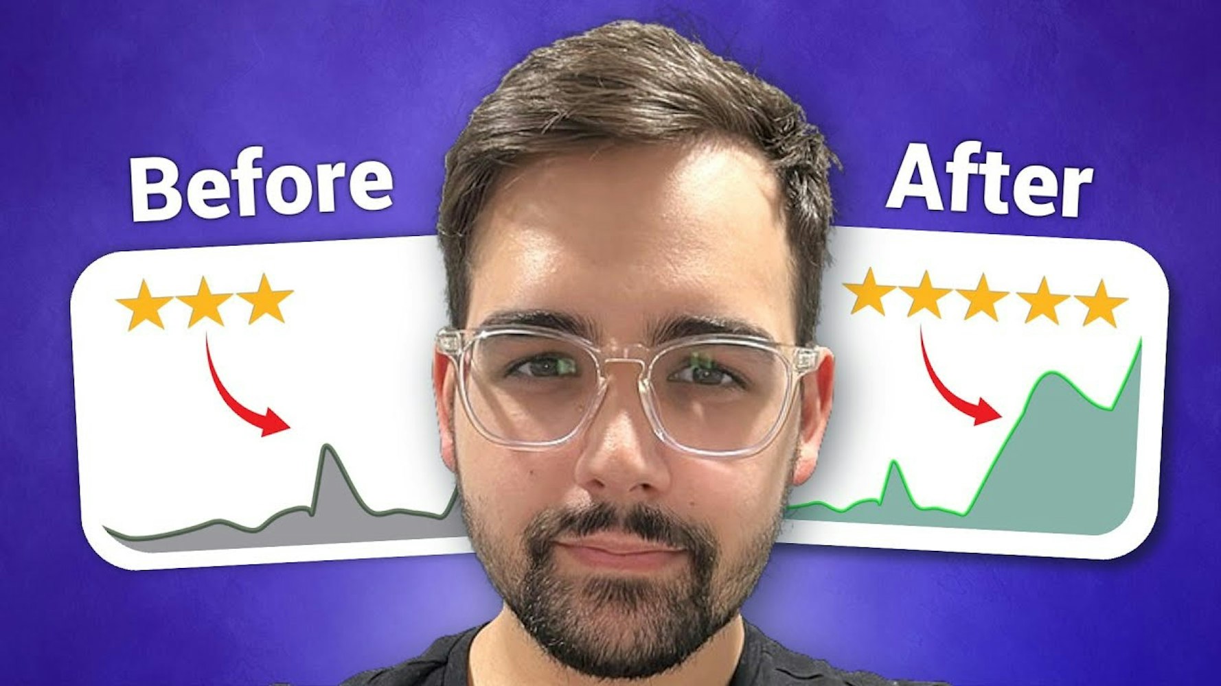 Cover Image for Why Customer Reviews Matter More Than Ever in 2024