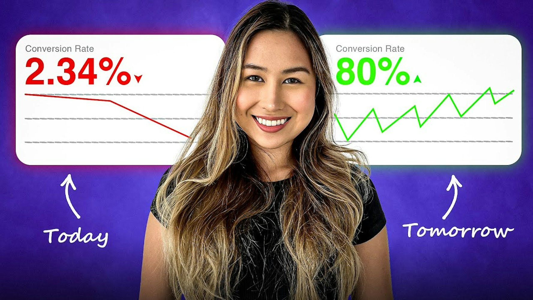 Cover Image for Boosting Your Website Conversion Rate: The Power of Testimonials