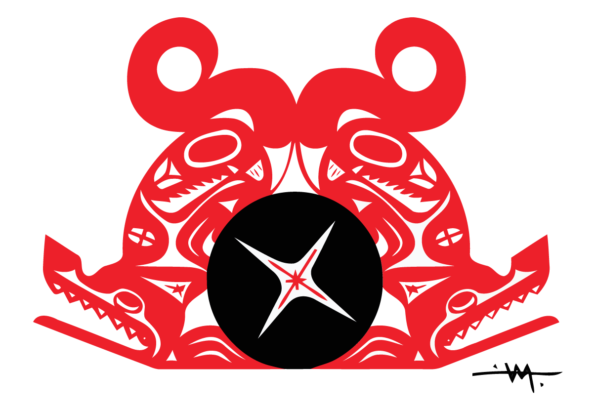 Ts'uubaa-asatx