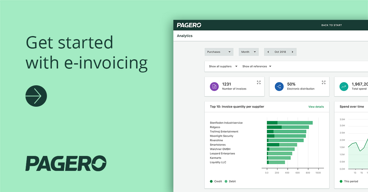 Pagero Free | Get started with e-invoicing for free 