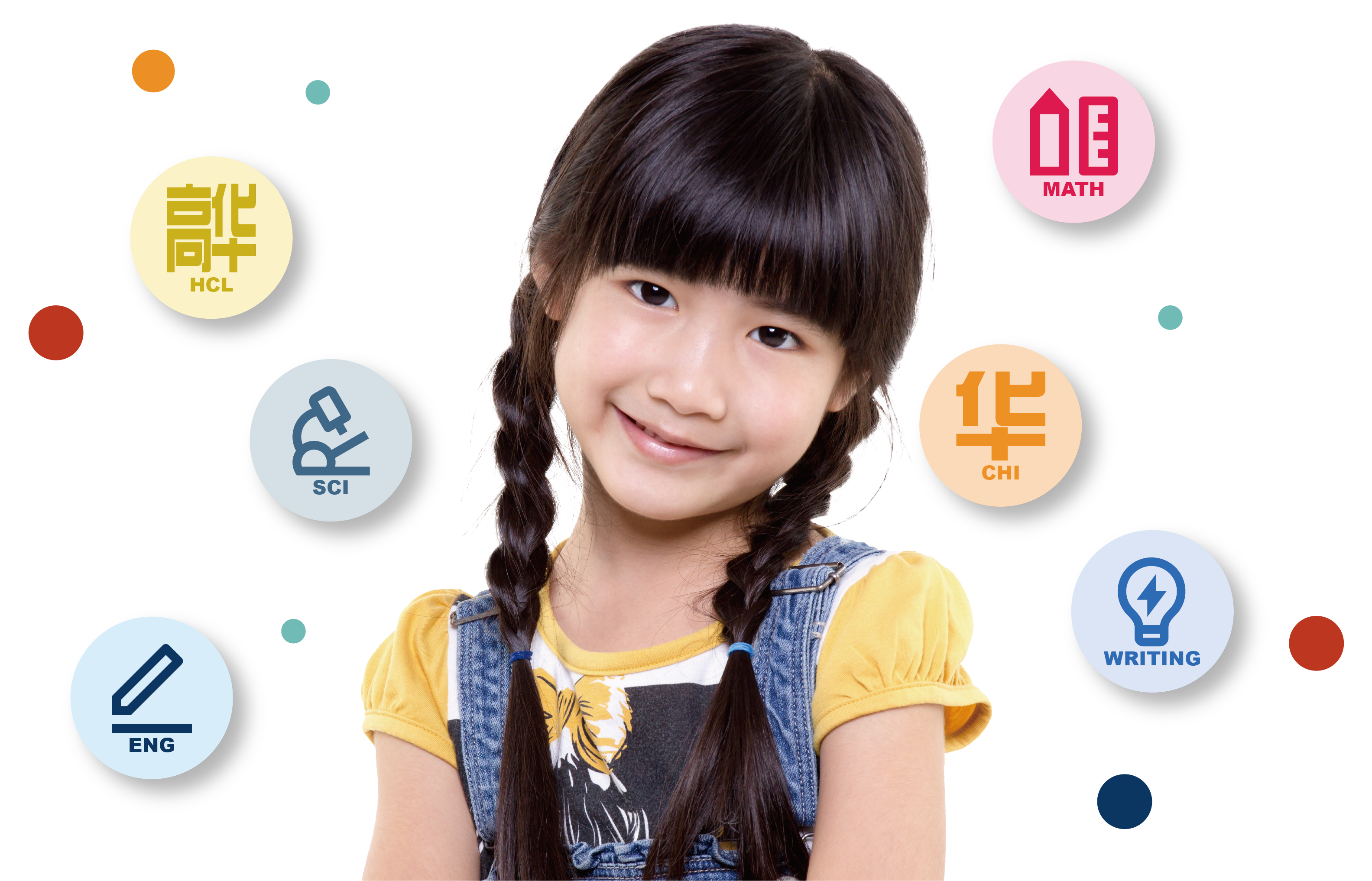 Primary 4 Primary 4