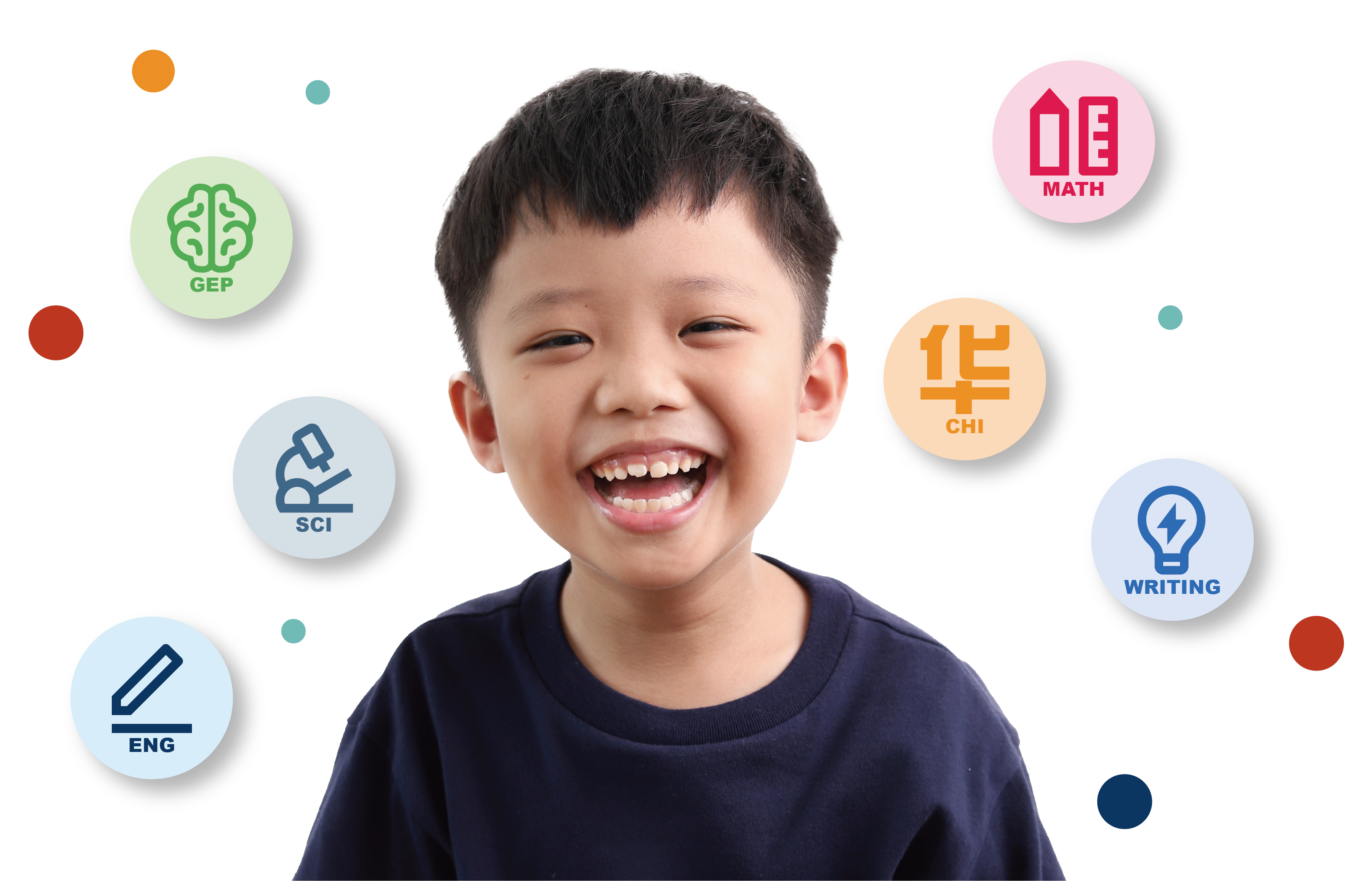 Primary 3 Primary 3