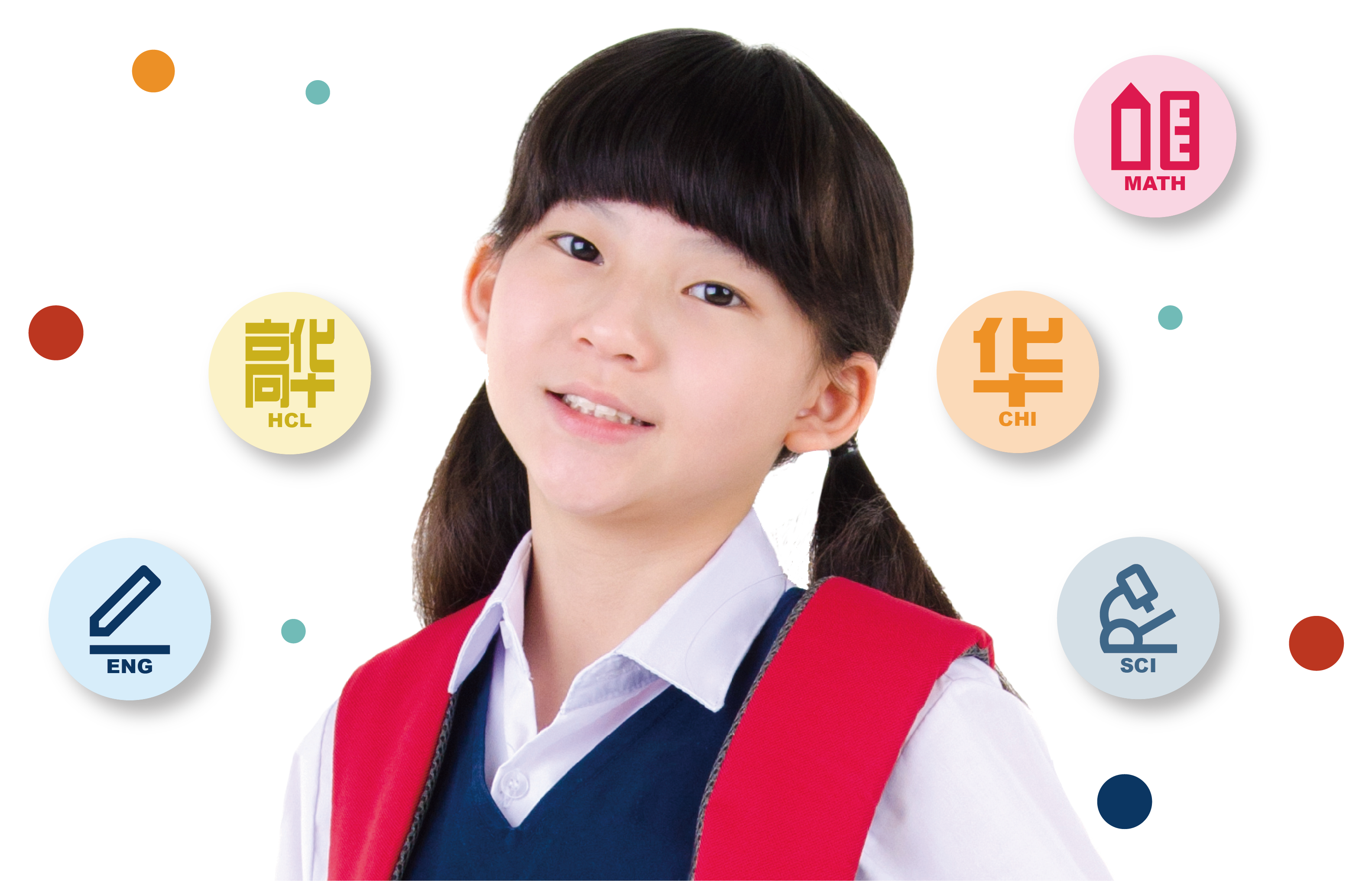 Secondary 1 Secondary 1