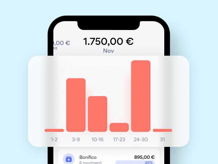 Schermata HYPE analisi spese in app