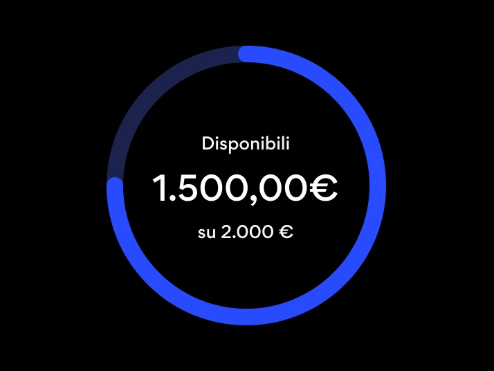 contatore-credit-boost