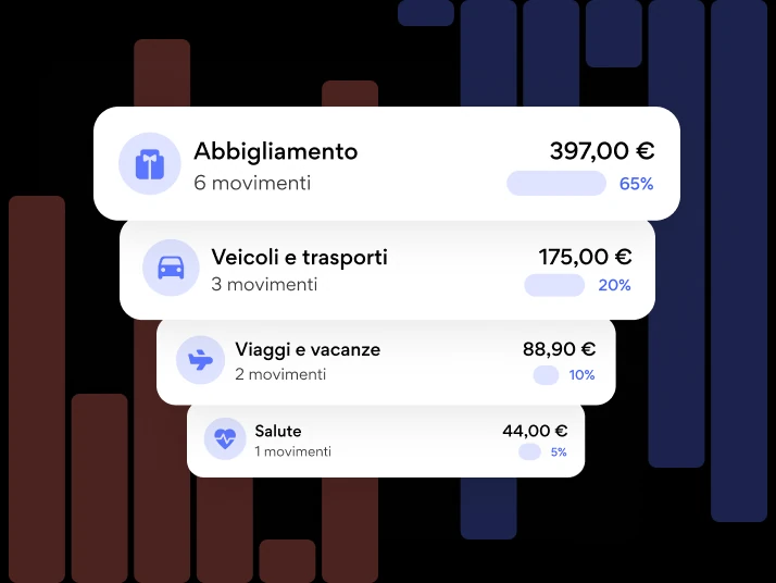 dettaglio-categoria-spese