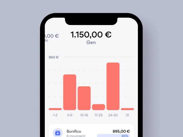 schermata-analisi-radar