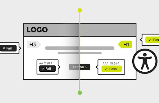 Splitscreen ei saavutettavasta ja saavutettavasta verkkopalvelusta