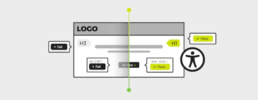 Splitscreen ei saavutettavasta ja saavutettavasta verkkopalvelusta