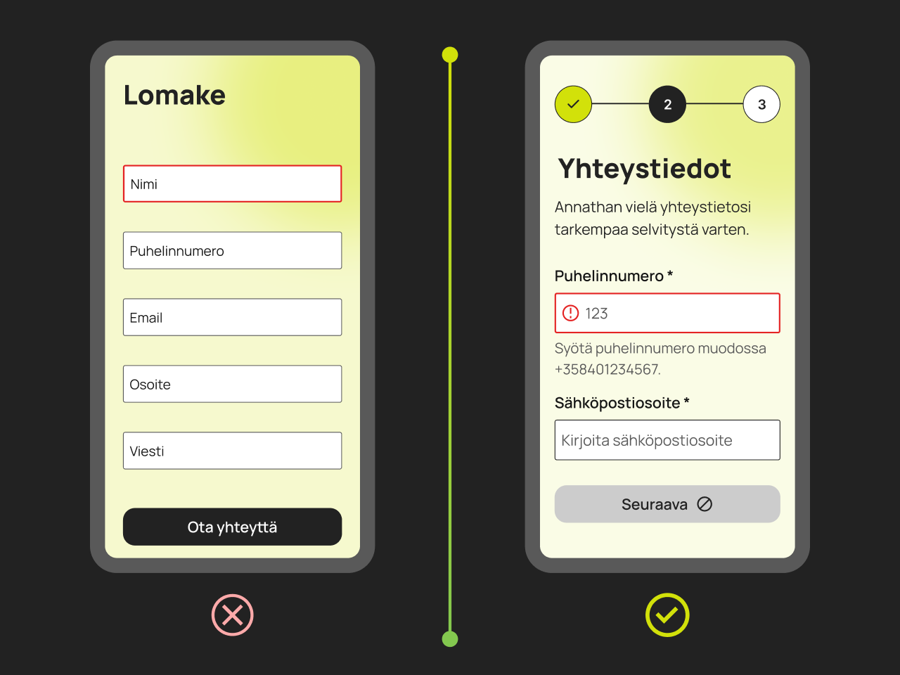 Splitscreen saavutettavasta lomakkeesta vs. lomakkeesta, jossa on puutteellinen palaute