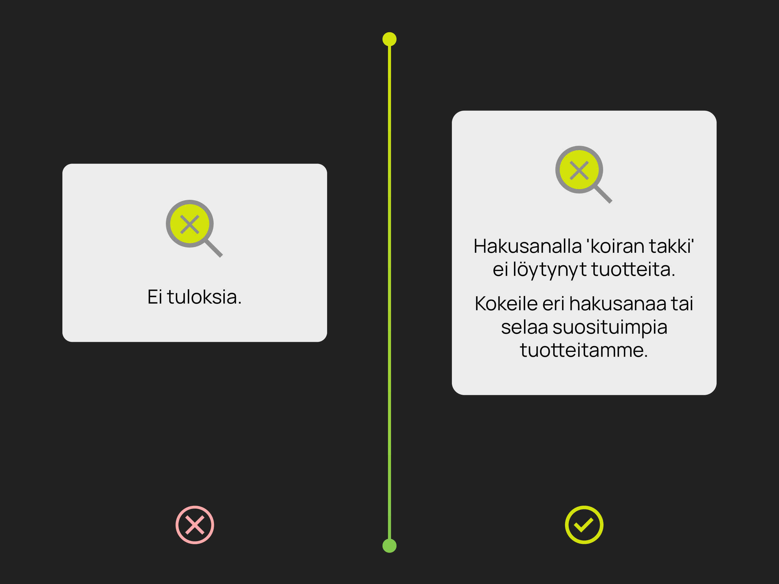 Esimerkitys hyvästä "ei tuloksia" näkymästä