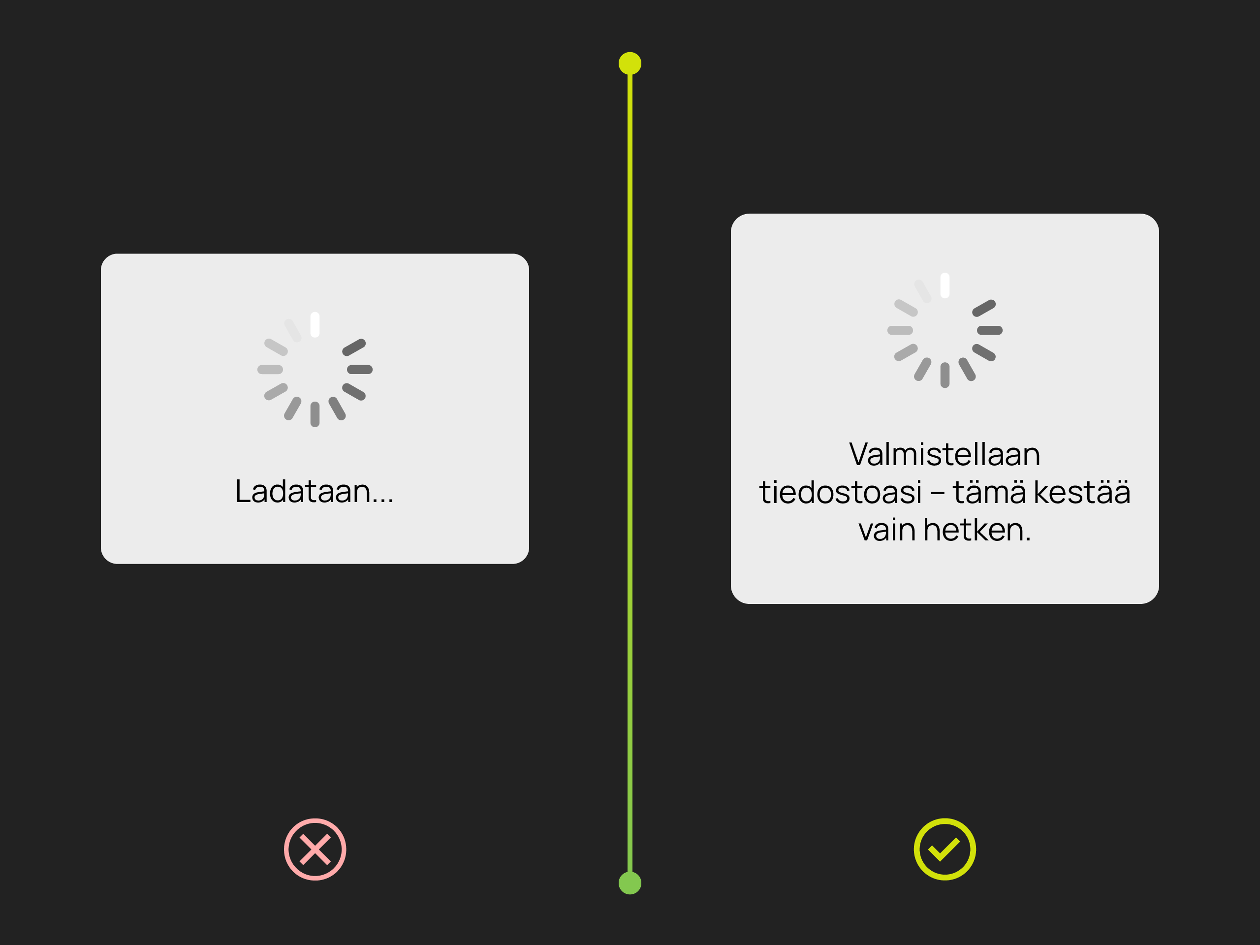 Esimerkitys "Ladataan"-näkymän selkeästä viestinnästä