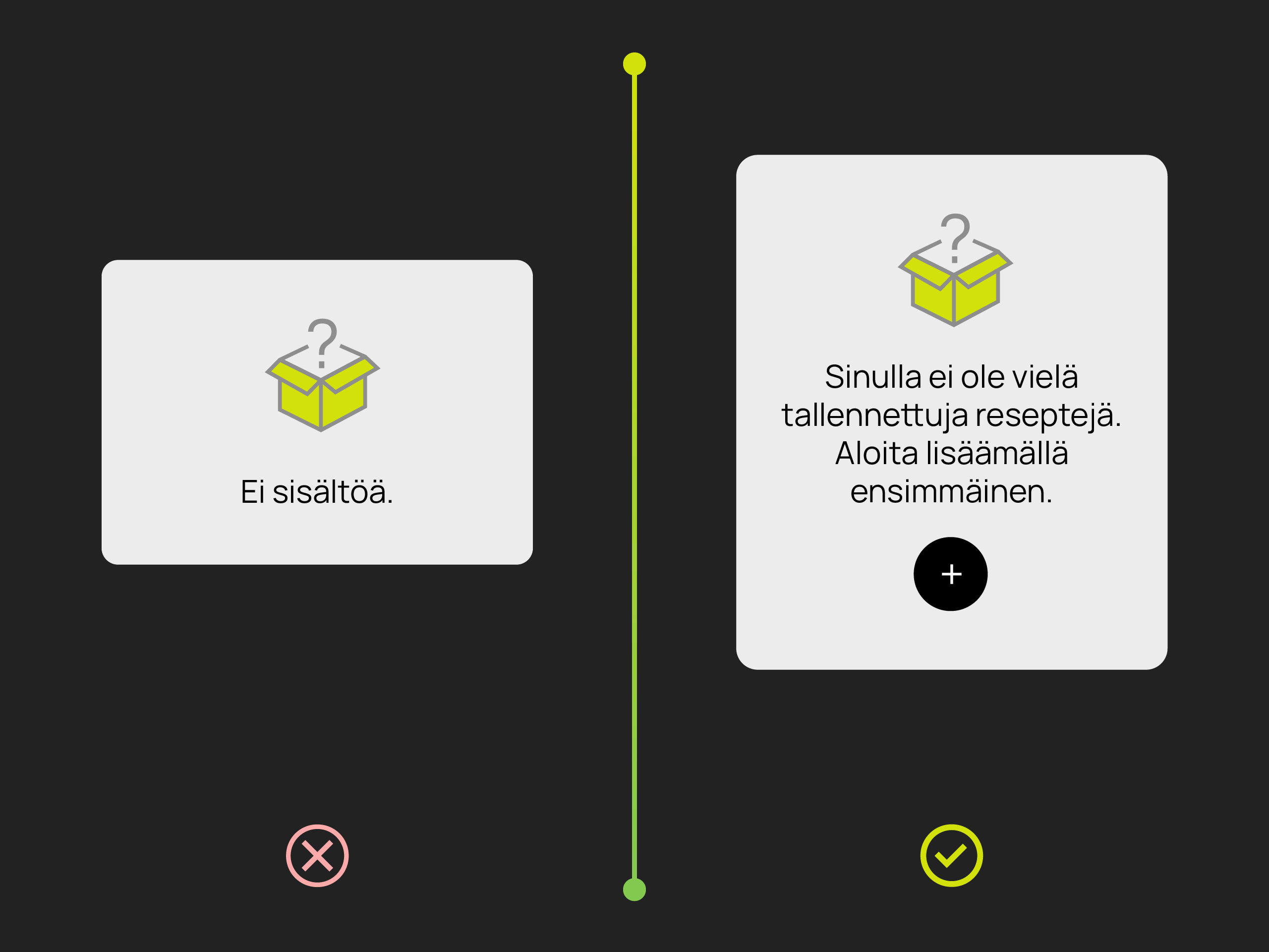 Esimerkitys käyttäjän ohjaamisesta