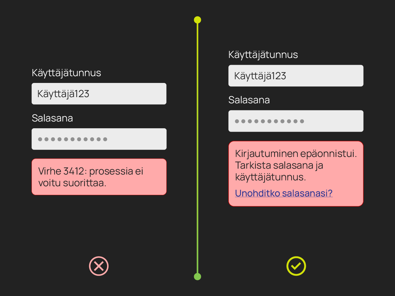 Esimerkki hyvästä virheilmoituksesta